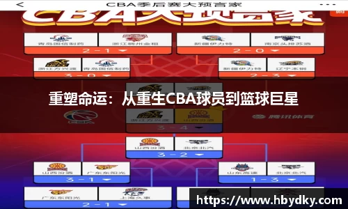 重塑命运：从重生CBA球员到篮球巨星